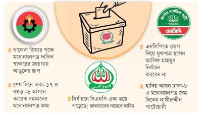 শেষ দিনে মনোনয়নপত্র জমার হিড়িক