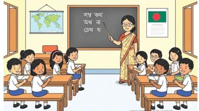 প্রথম শ্রেণির পাঠ পরিকল্পনা- বাংলা