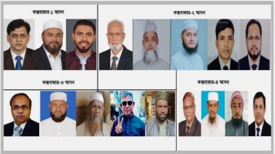 কক্সবাজারের ৪টি আসনে ১৮ প্রার্থীর মনোনয়নপত্র বৈধ, ৫ জনের বাতিল