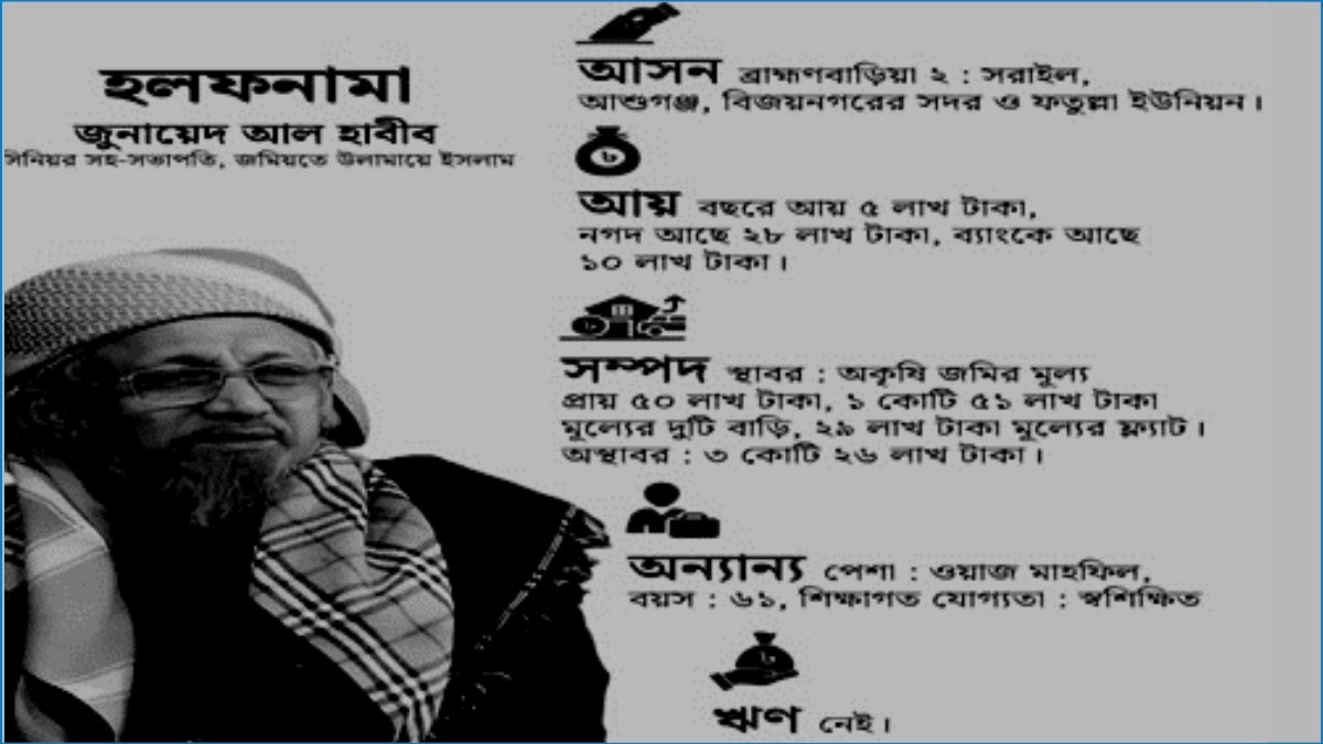 মিম্বর কি জীবিকার খাতা?