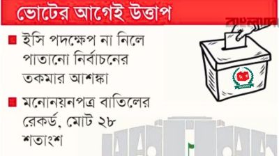 নির্বাচনে রিটার্নিং অফিসারদের বিরুদ্ধে ক্ষোভ বাড়ছে