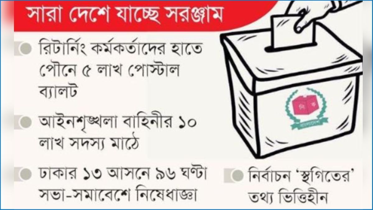 সংসদ নির্বাচন ও গণভোট আয়োজনে ব্যাপক প্রস্তুতি