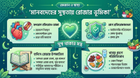 মানবদেহের সুস্থতায় রোজার ভূমিকা