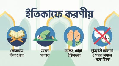 রবের সান্নিধ্য অর্জনের অন্যতম মাধ্যম