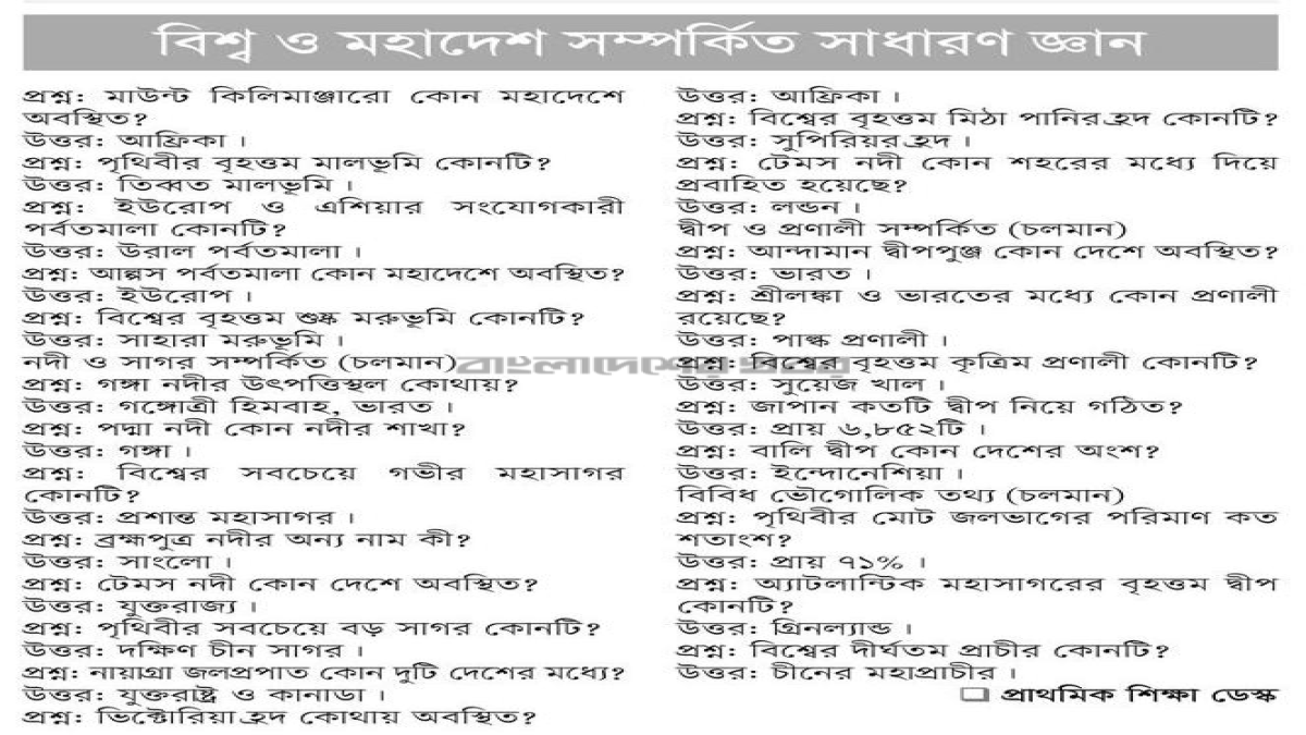 বিশ্ব ও মহাদেশ সম্পর্কিত সাধারণ জ্ঞান
